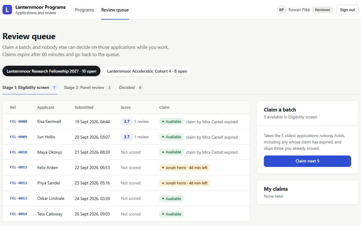 A reviewer's view of a research fellowship's review queue: the program and stage tabs, the eligibility screen's seven applications in seven rows with their scores and claim status, two held by another reviewer with 48 minutes left, and a panel to claim the next five.